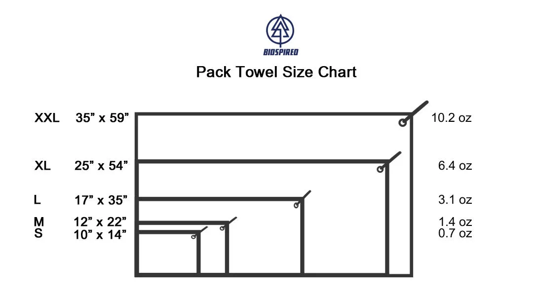 Biospired Lightweight Footprint Pack Towel