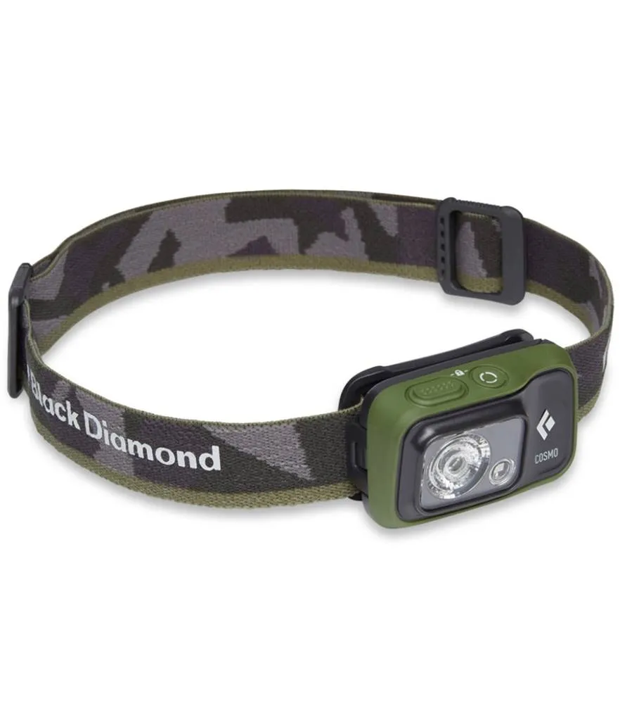 Cosmo 350 SS22 Headlamp