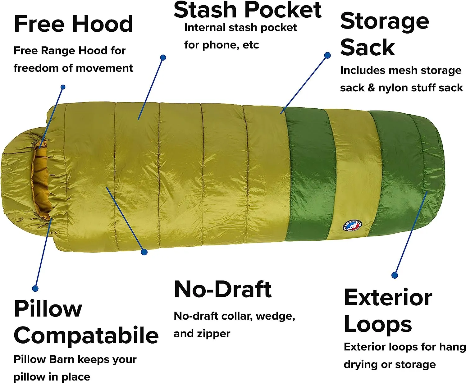 Echo Park 0° Sleeping Bag