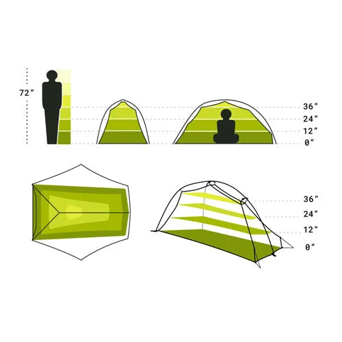 NEMO Equipment Hornet 2P Ultralight Backpacking Tent (2019)