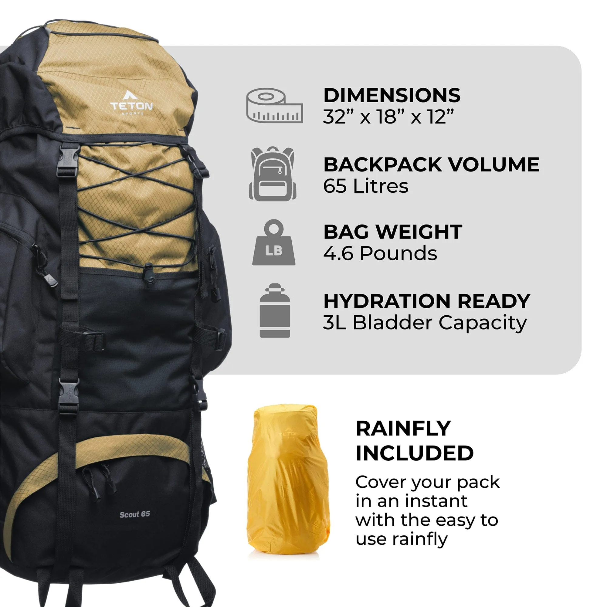 Scout 65L Backpack