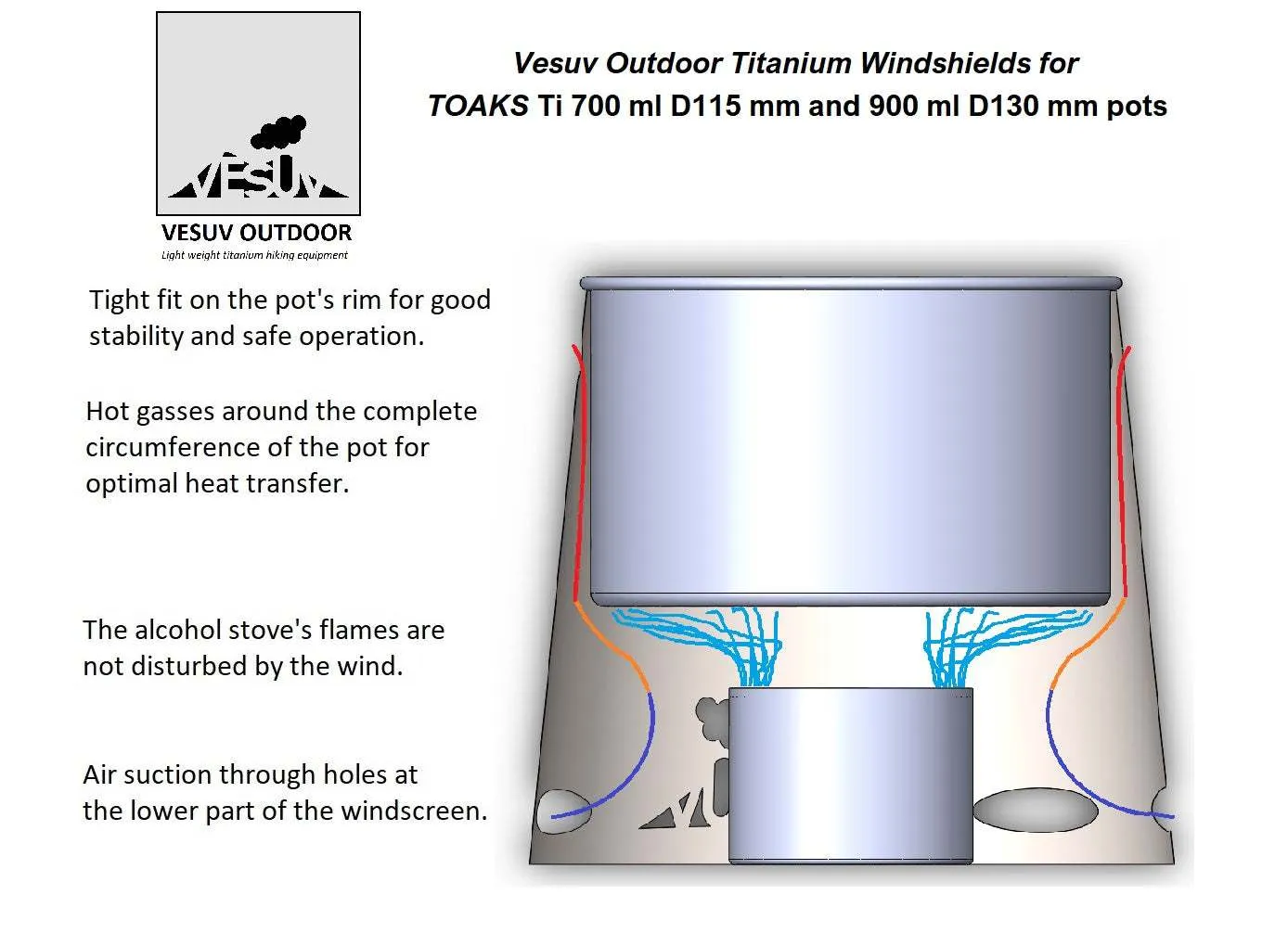 Vesuv Outdoor Titanium Windshields for Toaks